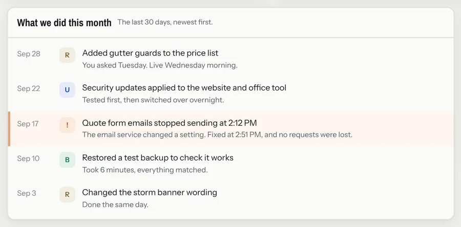 Monthly log of fixes, updates and backup tests